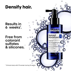 Serioxyl Advanced Scalp Densifying Professional Serum - Image 2