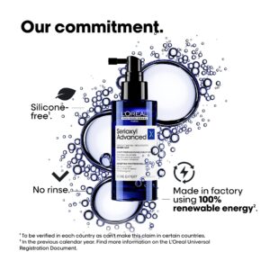Serioxyl Advanced Scalp Densifying Professional Serum - Image 5