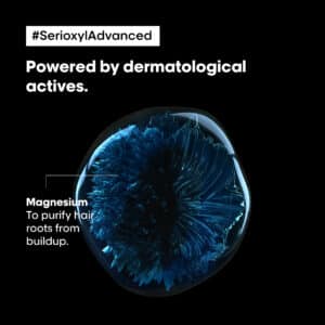 Serioxyl Advanced Scalp Purifier & Bodifier Shampoo - 500 mL - Image 3
