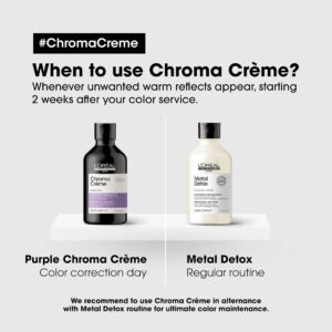 Chroma Crème Purple Shampoo -  300 mL - Image 3