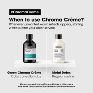 Chroma Crème Green Shampoo - 300 mL - Image 3